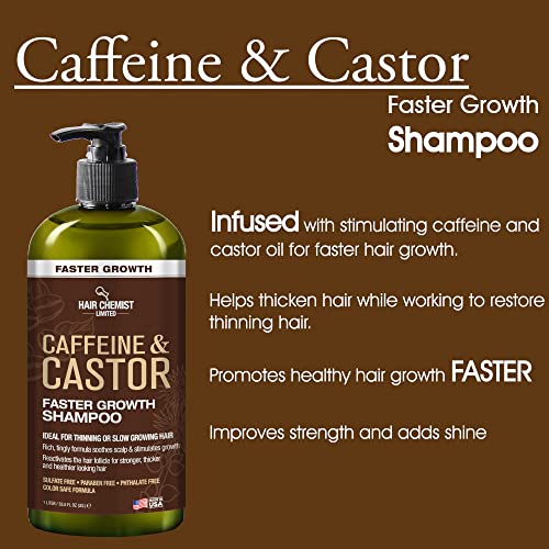 CAIL CAFEINA E CASTOR SHAMPOO mais rápido de crescimento 33,8 oz. - Shampoo para cabelo para um crescimento