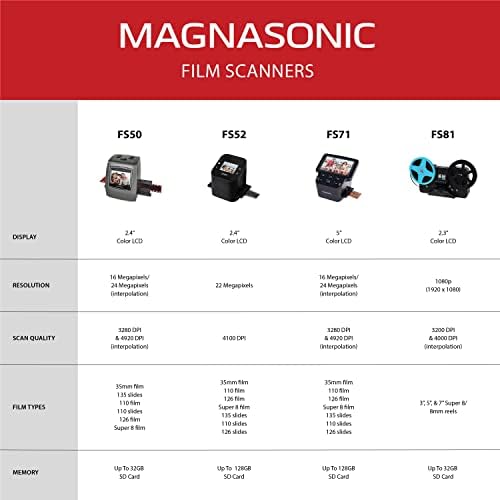 Magnasonic all-in-one Film & Slide Scanner, alta resolução 22MP, converte 35mm/110/126/super 8/8mm filme e 135/110/126 deslizam para JPEG digital, tela de LCD de 2,4 , memória interna, varredura rápida