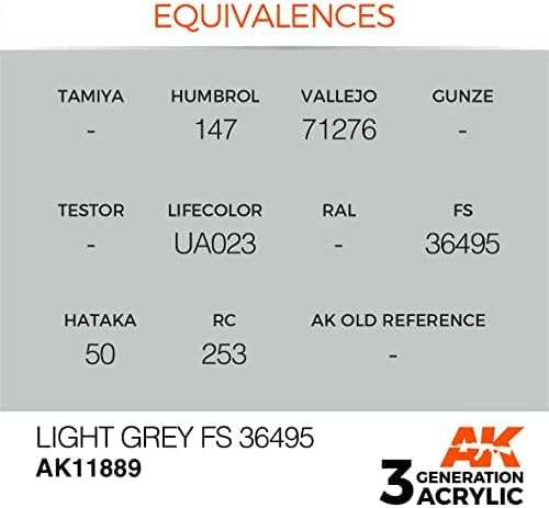 AK Acrylics 3Gen Aircraft AK11889 Cinza claro FS 36495
