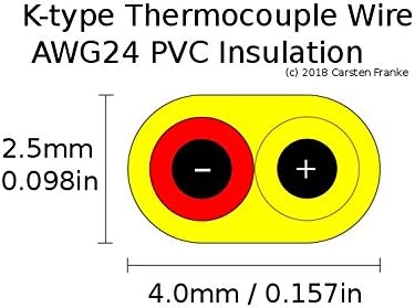 Fio de termopar do tipo K awg 24 sólido w. Isolamento de PVC - Rolo de 50 jardas
