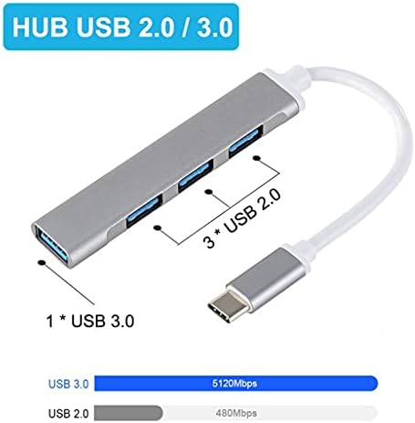 SBSNH USB C Hub 3.0 Tipo C 3.1 4 Porta Adaptador multi -divisor OTG para acessórios para computadores