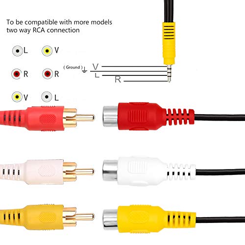 Adoro o seu cabo de cabo do adaptador AV YY, substituição do cabo de cabo do componente de componente