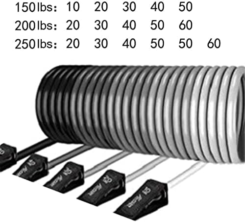 CXDTBH 16 PCS/Set Fitness Resistance Bands 200lb Men Belt Yoga Bands Pull Rope Gym Equipment TUBE