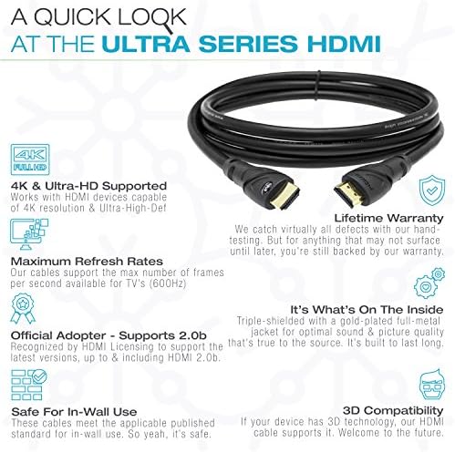 MediaBridge ™ HDMI Cable suporta 4K a 30Hz, Alta velocidade, canal de retorno de áudio testado à mão
