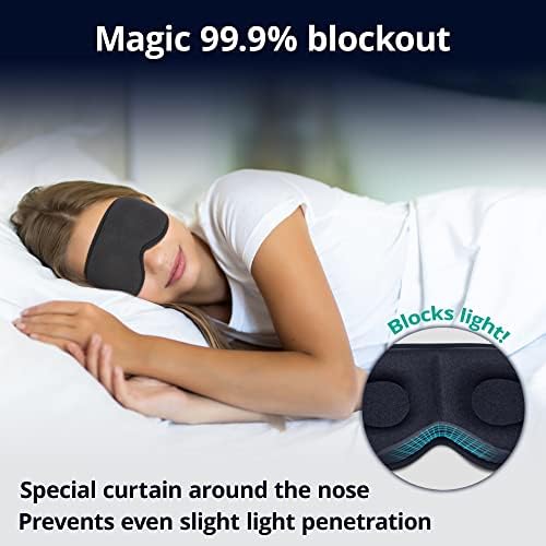 Máscara para os olhos do sono 3D Copo com copo Bloqueio de cegão macia noite dormindo, viagem, sopa
