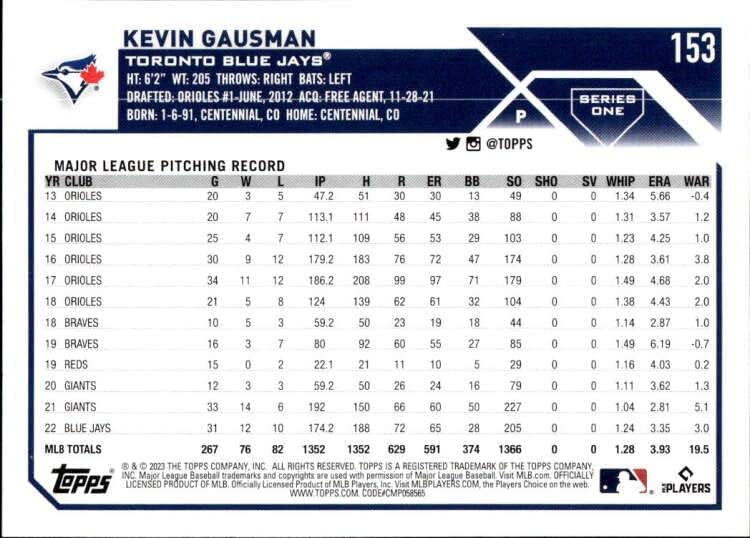 2023 Topps 153 Kevin Gausman NM-MT Toronto Blue Jays Baseball Trading Card MLB