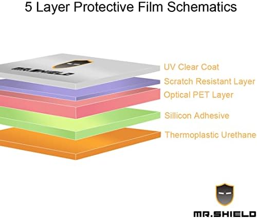 Mr.Shield projetado para Microsoft Surface Pro 3 12 polegadas Premium Clear Screen Protector [3-Pack] com substituição