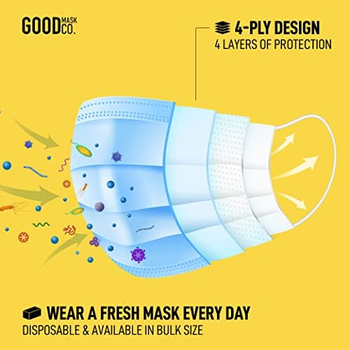 Good Mask Co. máscaras faciais confortáveis ​​e respiráveis ​​descartáveis, máscaras de rosto