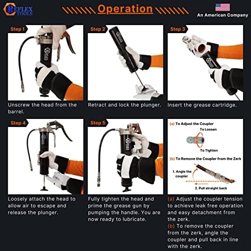 Reflex Tools Pistol Grip Grease Gun - Construção de precisão para serviço pesado com alavanca de bomba manual