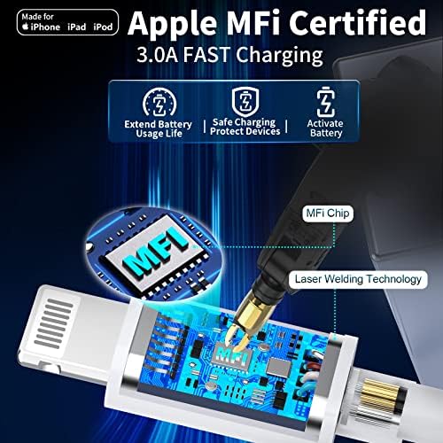 [Apple MFI Certified] IPhone Fast Car Charger, Adeqwat 48W USB-C PD/QC 3.0 Carregador de carro com 2 x