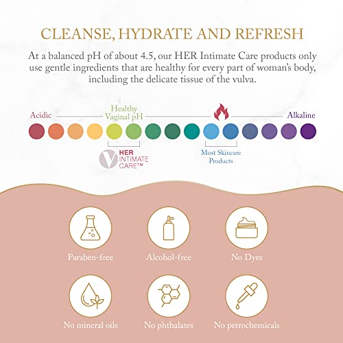 Joylux-Shebar, barra de limpeza feminina sem soap, barra Yoni, fórmula equilibrada de pH, ingredientes