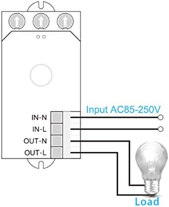 FAFEICY TDL-1913 5.8GHz AC85-250V Microwave Sensor Switches, acessórios de controle de PVC, sensor de