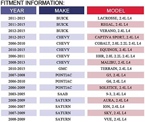 Kit de cadeia de tempo do motor Mayasaf para 11-15 para Buick Lacrosse/Regal/Verano, 06-10 para