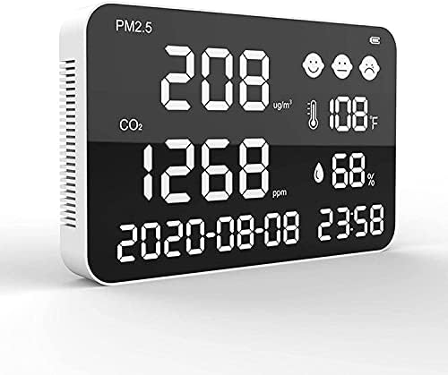 Detector de qualidade do ar montado na parede PM2.5 Monitor de dióxido de carbono LED Digital Display Temperature