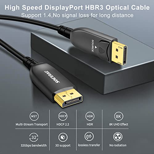 Soeybae 8k Fiber DisplayPort Cabo de 50 pés/15m, cabo de 8k DP 1.4, suporte 32,4 Gbps Ultra High Speed,