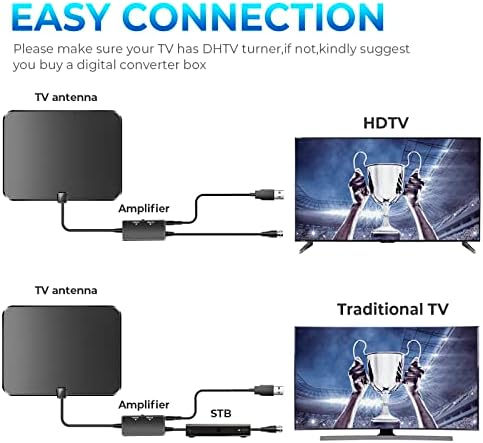 Antena de TV com Signal Booster- Suporte 4K 1080p Antena de TV de 385 milhas Miles Long Range Digital