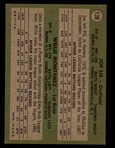 1971 Topps 138 Phillies Rookies Willie Montanez/Joe Lis Philadelphia Phillies Ex Phillies