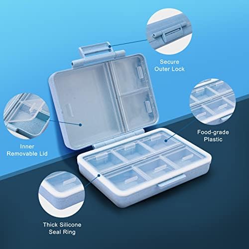 Contêiner de bolso da caixa organizadora da pílula de viagem, 9 compartimentos diários da caixa da pílula para