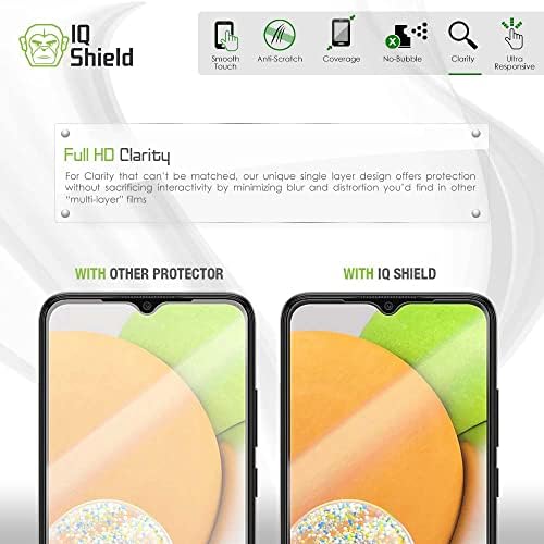 Protetor de tela Iqshield compatível com o filme claro de Samsung Galaxy A03S Anti-Bubble