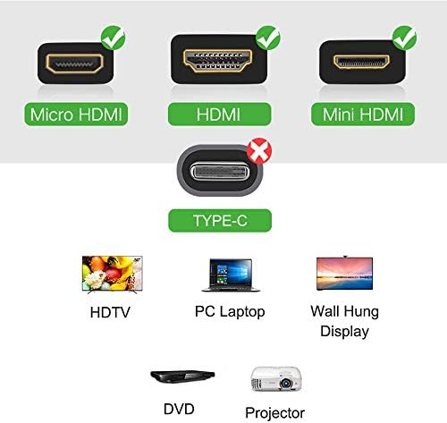 ADAPTADORES HDMI AONTOKY Mini HDMI para Micro HDMI masculino para feminino
