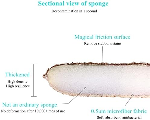 Zukeehm esponja a borracha de esponja redonda engrossa super absorvente esponjas de lavacro
