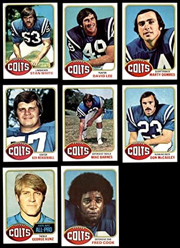 1976 Topps Baltimore Colts Team Set Baltimore Colts NM Colts