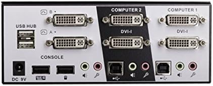 Lindy 2 Porta Cabeça dupla Link único DVI-I KVM Switch Pro com TTU