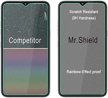 Mr.Shield [3-Pack] projetado para o ícone de críquete 4 [vidro temperado] [Japão de vidro com dureza 9H]