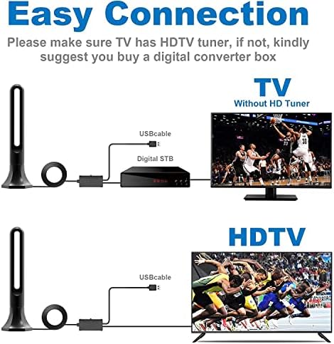 Antena de TV, Antena de TV digital Indoor para TV inteligente, recepção de 360 ​​° e antena de reforço de sinal