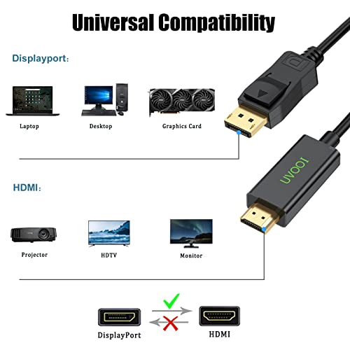 DisplayPort para o cabo HDMI HDTV 3 pés, exibir porta DP para HDMI Cable Masculino para Macho Adaptador