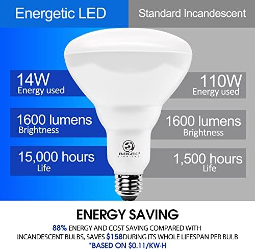 Lâmpadas LED de LED de BR40 energéticas, luz de inundação interna, diminuição da luz do dia de 5000k, 110W equivalente,
