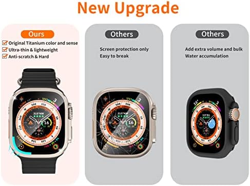 Swuu 2 pacote preto+cor de titânio robuste de caixa de metal compatível com capa Apple Watch Ultra