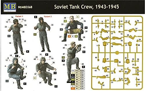 Tripulação soviética de tanques 1943-1945 Ano Guerra Mundial II 1/35 Kit de Modelo de Modelo de Plástico em