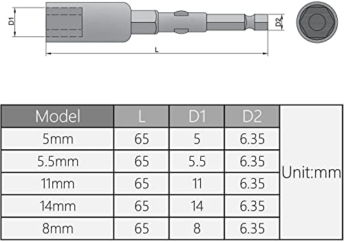 Utoolmart 5mm de mudança rápida de hxidagem de 14 mm de porca de porca de 14 mm broca de driver, 65 mm de comprimento,