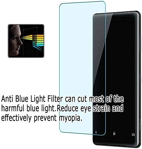 PUCCY 3 PACK Anti -Blue Light Screen Protector Film, compatível com Garmin GPSMAP 7215 15in TPU Guard