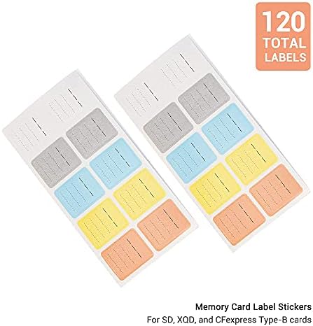 120 rótulos de contagem + carteira de memória útil Carteira: rótulos removíveis com suporte para cartão
