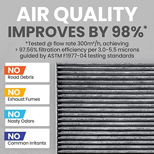 Defesa de odor de lança -cabeça respirando filtro de cabine fácil, se encaixa como OEM, até 25% mais com duração