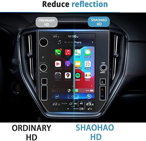 Shaohao para 2022 2023 Protetor de tela Subaru WRX, protetor de tela de toque para 2022 2023 Subaru WRX Starlink