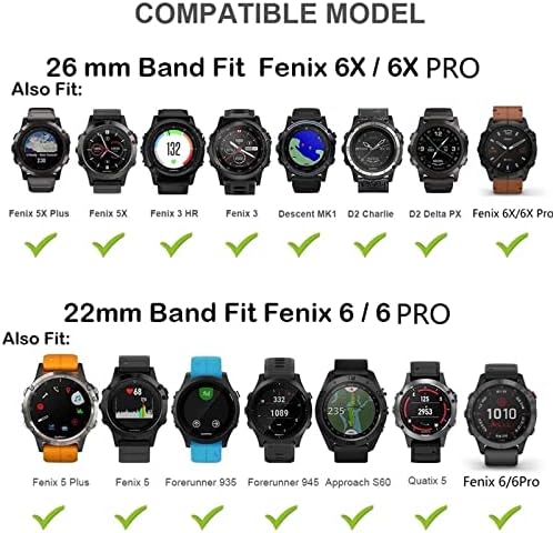 Buday 20mm Smart Watch Band tapas para Garmin Fenix ​​6 6s 6x Pro 5x 5 5s Plus Rapul