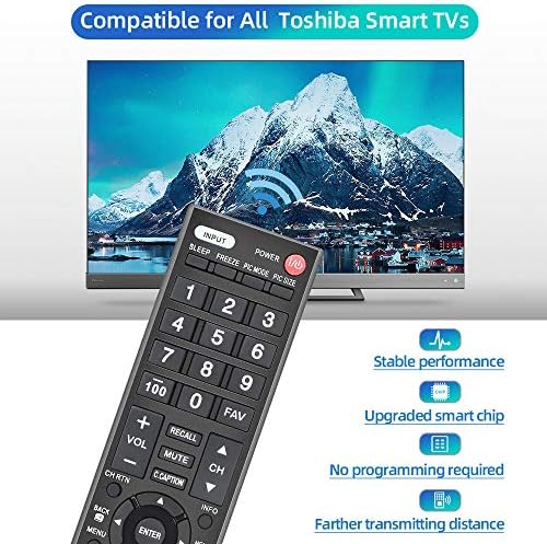 Substituição compatível com controle remoto universal da GVirtUe para THIBA TV/ HDTV/ LCD/ LED, CT-90325