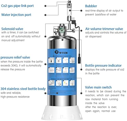 WYIN CO2 SISTEMA DO SISTEMA DE CARBONA DOIXIDO 2L com calibre único Exibir manômetro de pressão Automático Counter