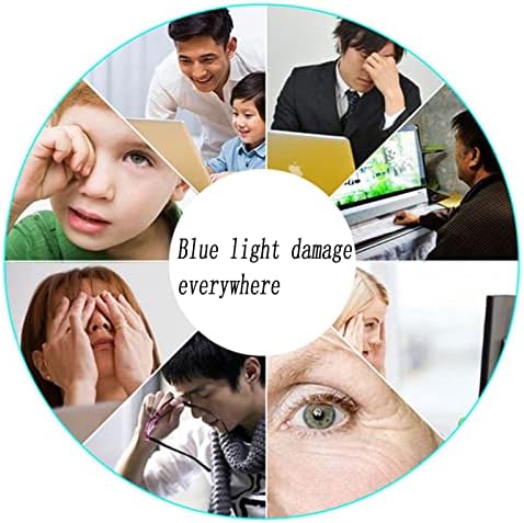 Filme de proteção contra protetores da tela de TV Blu-ray KFGDFD Anti-Glare Reduce a fadiga ocular e prevenir
