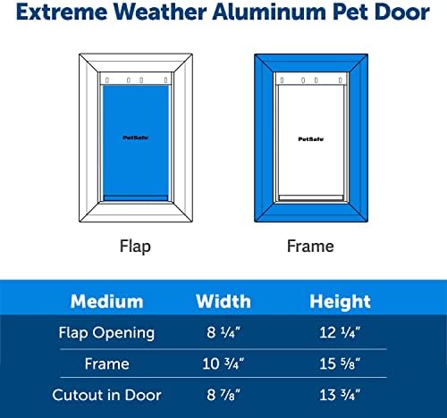 PetSafe Extreme Weather Dog and Cat Door - Porta de estimação da estrutura de alumínio - Médio