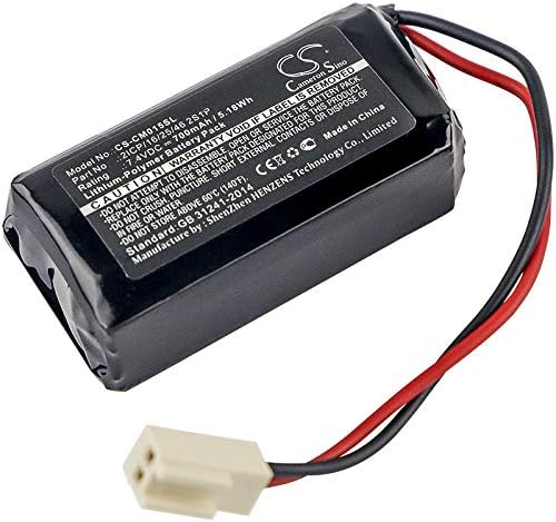 Substituição da bateria para NEPTOLUX LUZES DE EXERCIMENTAÇÃO LUZ DE EMERGÊNCIA EVE B0408 175-8070
