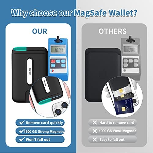 Senose Magnetic Wallet Compatível para MagSafe, suporte para cartão telefônico de silicone Compatível para