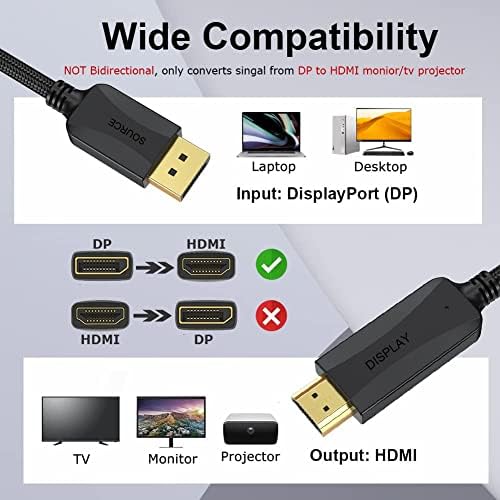 DisplayPort para o cabo HDMI 6 pés 2-pacote de 2 pés, porta fina DP DP para adaptador HDMI Male a macho