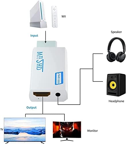 Adaptador de conversor Juejuezi Wii HDMI, Wii 2 HDMI Converter 1080p Saída de vídeo Audio, conector