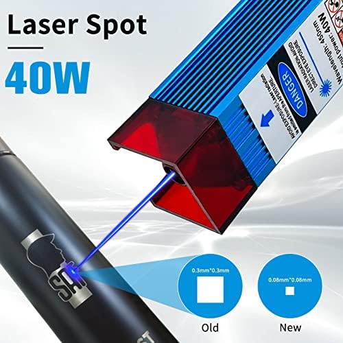 Kit de módulo a laser Lunyee, 450nm 5,5W Power óptico 40W Gravura a laser azul de maior precisão para
