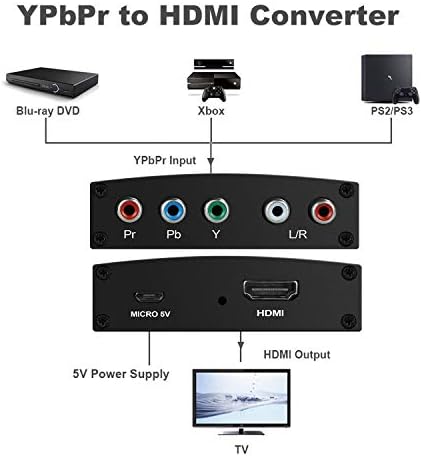Componente para adaptador HDMI, YPBPR para HDMI Coverter + R/L, Componente NewCare 5RCA RGB para HDMI Adaptador