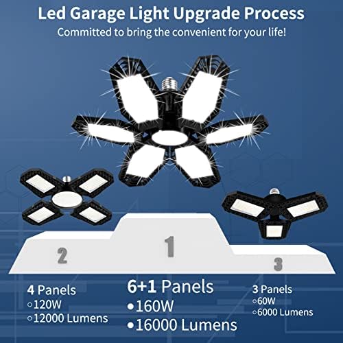 2 pacote de laços de teto de garagem LED, luzes de garagem LED deformáveis ​​de 160W com 6+1 painéis